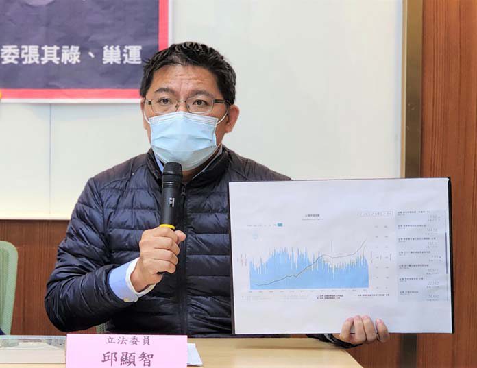 圖／取自邱顯智臉書