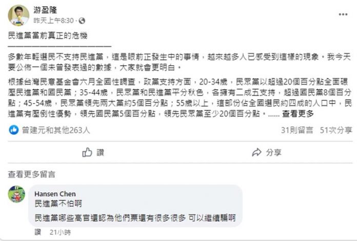 圖／游盈隆臉書