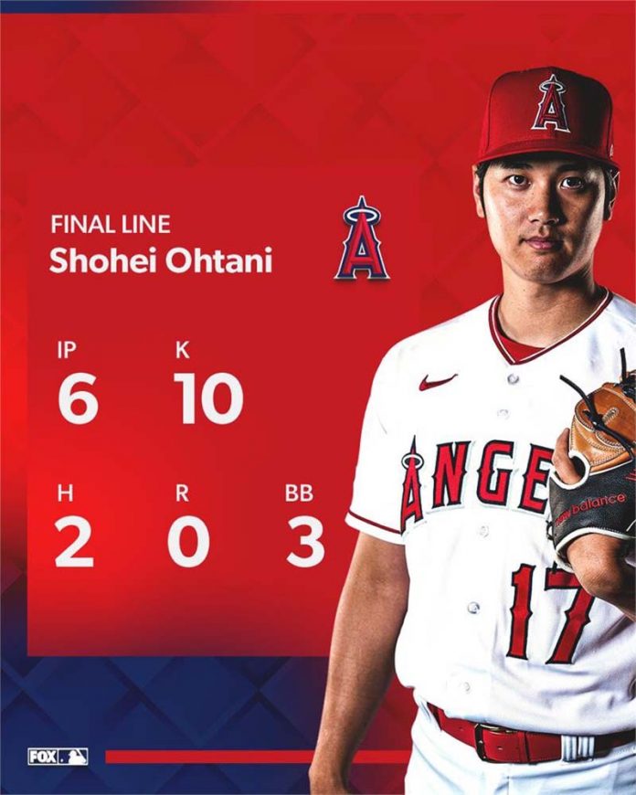 大谷翔平二度40轟、20盜。圖／翻攝自天使隊推特