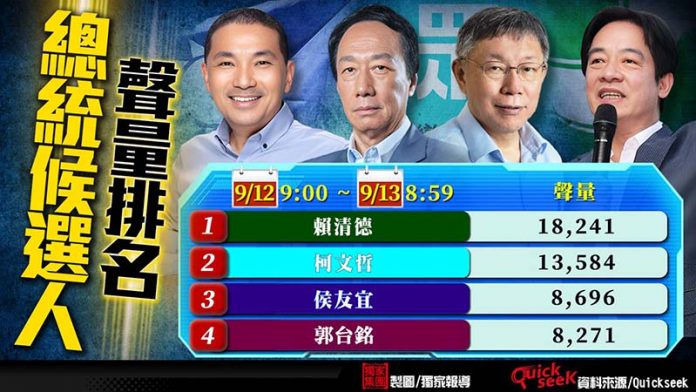 圖／獨家報導製圖