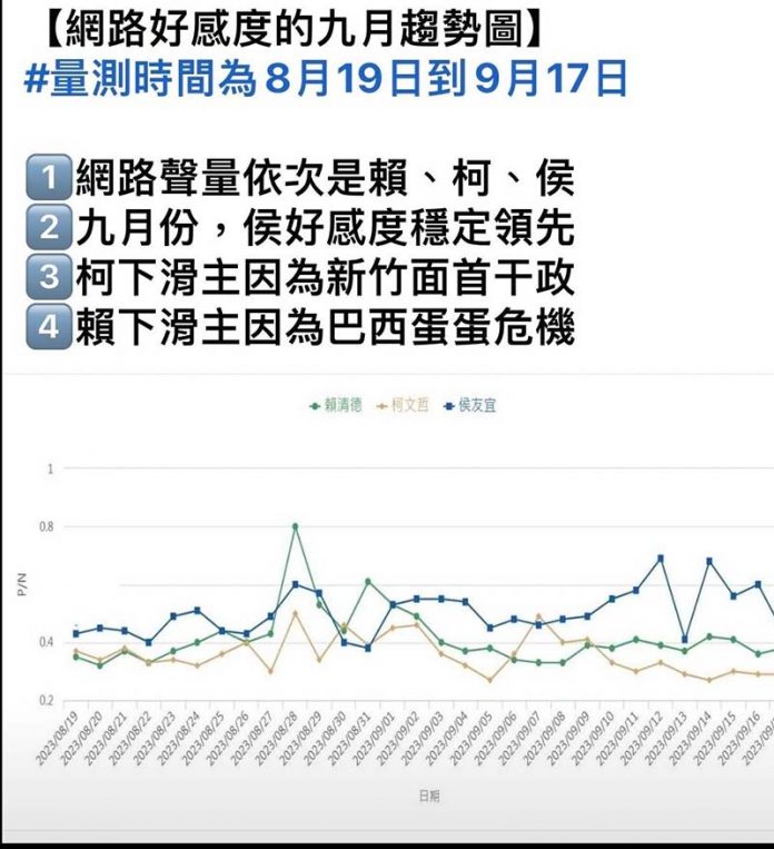 圖／杜聖聰提供