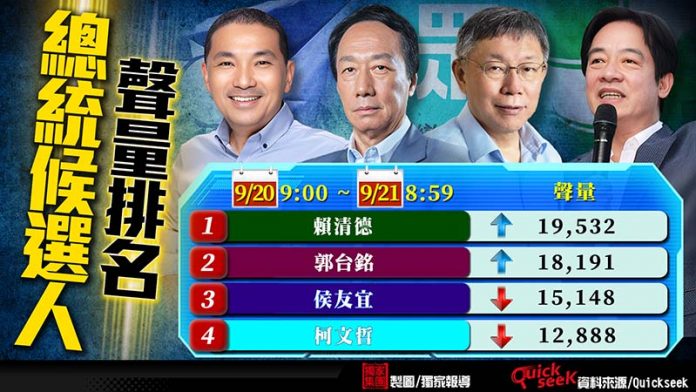 圖／獨家報導製圖