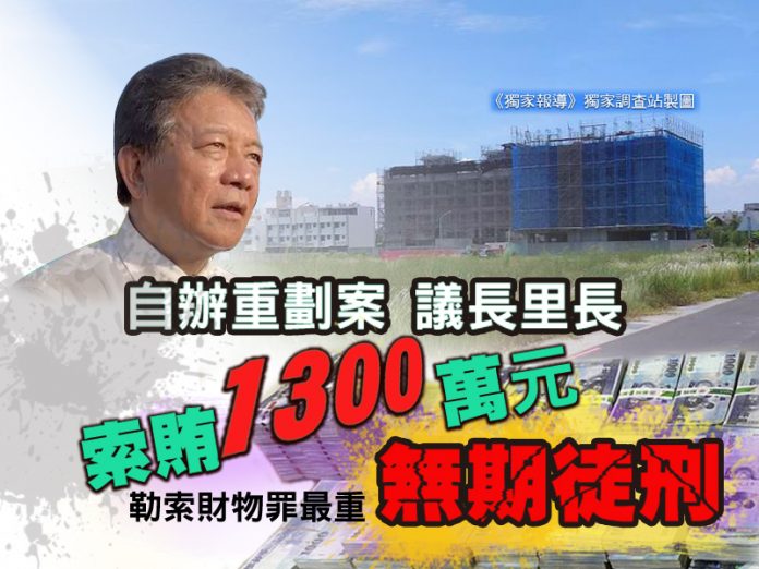自辦重劃案郭信良索賄1300萬 檢依勒索財物罪起訴