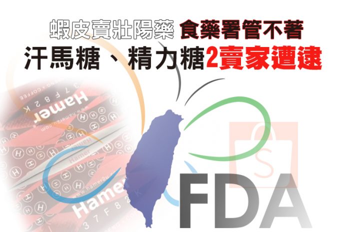 蝦皮賣壯陽藥食藥署管不著 關鍵字規避蝦皮審核遭逮