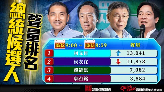 圖／獨家報導製圖