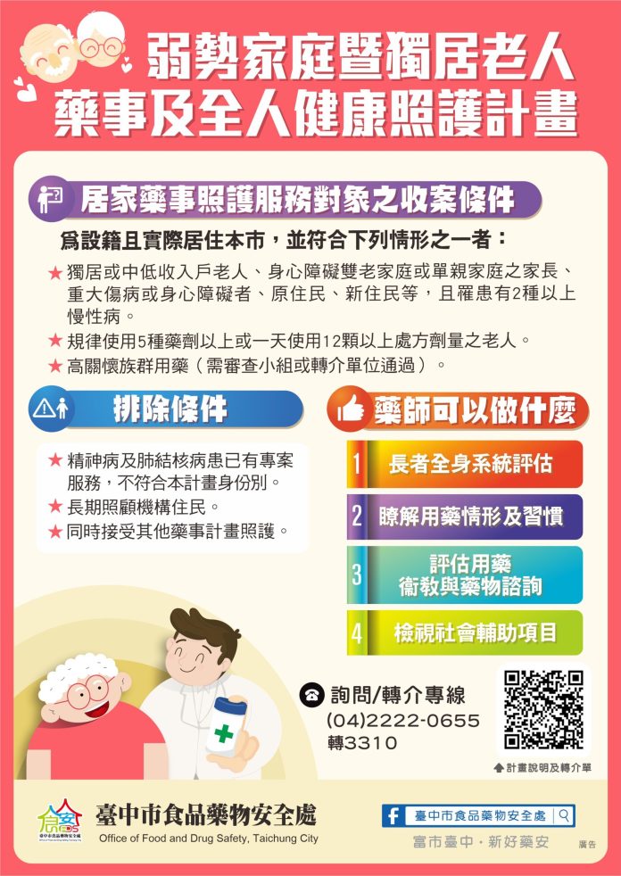 中市府攜手藥師守護市民健康-暖心到宅用藥關懷近2萬人次