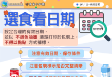 買魚看標示、選食看日期!南投衛生局提醒聰明消費不踩雷 買魚看標示、選食看日期!南投衛生局提醒聰明消費不踩雷