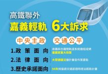 高鐵聯外軌道運輸「獨漏」嘉義 市府:交通公平性何在? 高鐵聯外軌道運輸「獨漏」嘉義 市府:交通公平性何在?