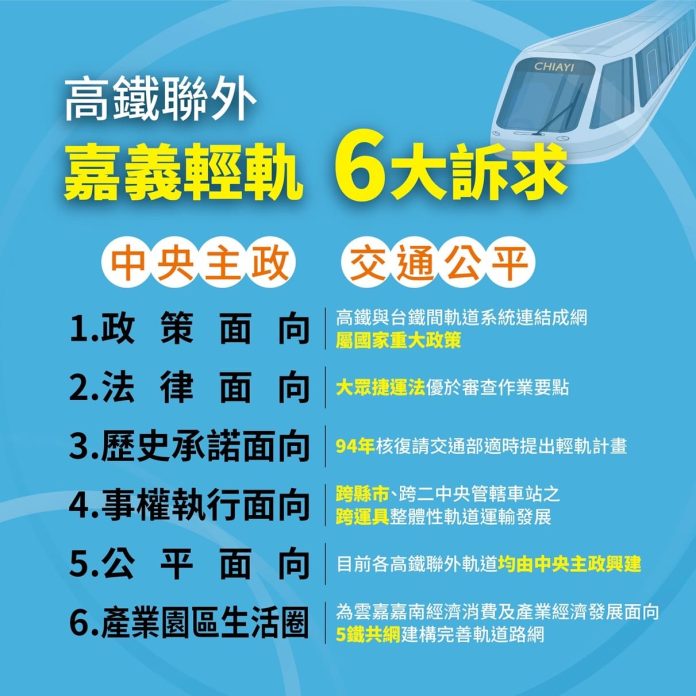 高鐵聯外軌道運輸「獨漏」嘉義 市府:交通公平性何在? 高鐵聯外軌道運輸「獨漏」嘉義 市府:交通公平性何在?