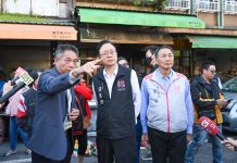 桃園南門市場大火張善政視察提四災後方案 林政賢籲啟動三復原措施 桃園南門市場大火張善政視察提四災後方案-林政賢籲啟動三復原措施