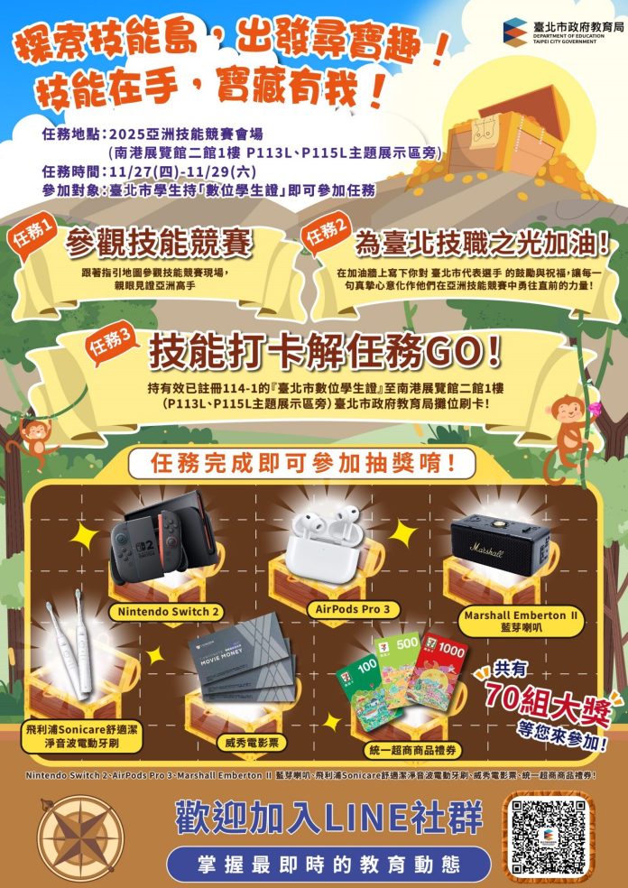 亞洲技能競賽睽違30年在台主辦 北市邀師生觀賽抽switch-2等70組大獎 亞洲技能競賽睽違30年在台主辦 北市邀師生觀賽抽switch-2等70組大獎