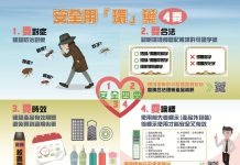 彰化縣政府提醒選購環境用藥 遵循「4要」原則 安全又有效 彰化縣政府提醒選購環境用藥 遵循「4要」原則 安全又有效