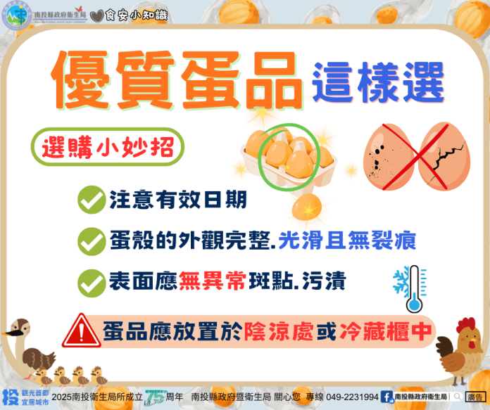投縣衛生局加強蛋品食安稽查 呼籲消費者聰明選蛋 投縣衛生局加強蛋品食安稽查 呼籲消費者聰明選蛋