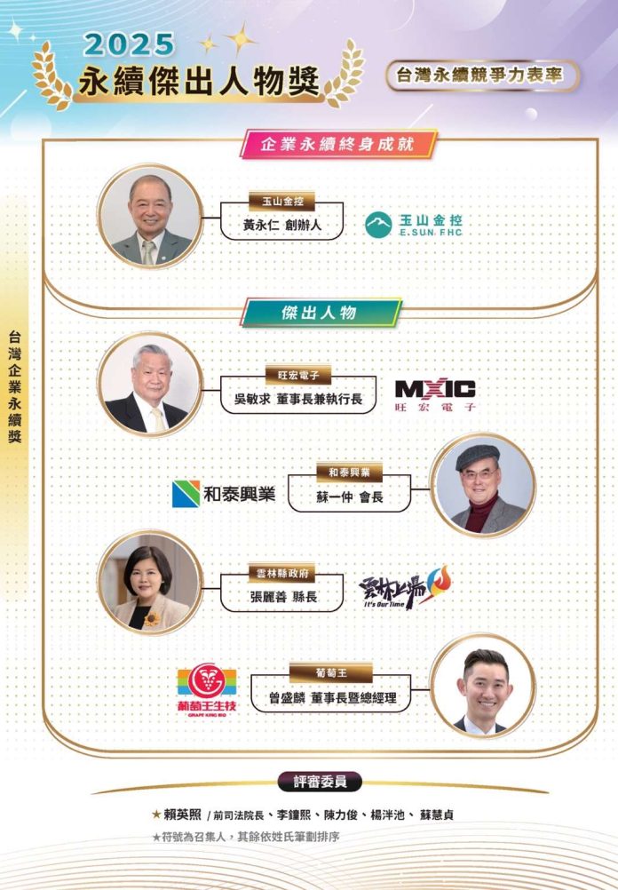 全國唯一！雲林縣長張麗善勇奪「永續傑出人物獎」展現縣政永續推動　領航力　-社會處與衛生局三項專案同獲肯定