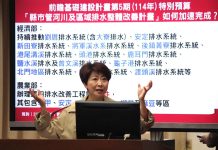 財委會審議前瞻及預算解凍案 陳亭妃聚焦台南治水建設 財委會審議前瞻及預算解凍案-陳亭妃聚焦台南治水建設