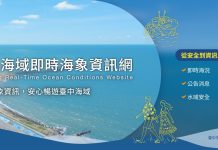 中市府強化水域遊憩安全 分區管制、安全警示與海象資訊同步到位 中市府強化水域遊憩安全 分區管制、安全警示與海象資訊同步到位