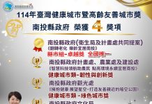 南投縣勇奪「縣市卓越獎」等四獎項 實現全齡宜居目標 南投縣勇奪「縣市卓越獎」等四獎項 實現全齡宜居目標
