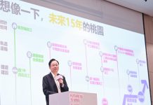 桃園啟動「Future in 15 mins」願景 張市長:打造市民友善、宜居城市 桃園啟動「future-in-15-mins」願景 張市長:打造市民友善、宜居城市