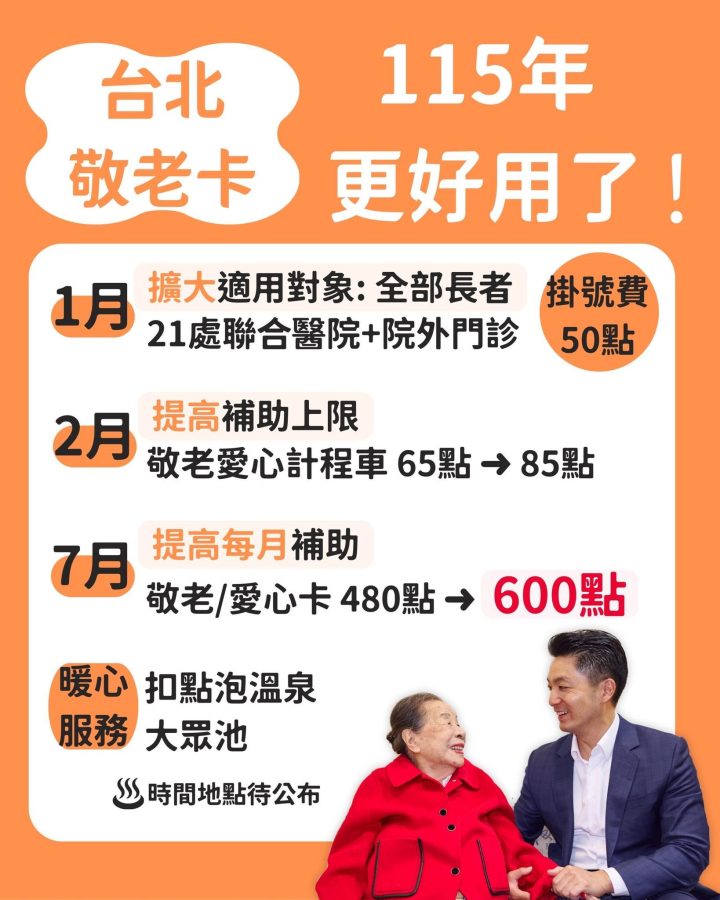 北市敬老卡 聯醫掛號費可扣50點 圖/翻拍網路