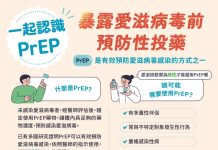 響應世界愛滋日 嘉市推「U=U」互動宣導破歧視 響應世界愛滋日 嘉市推「u=u」互動宣導破歧視
