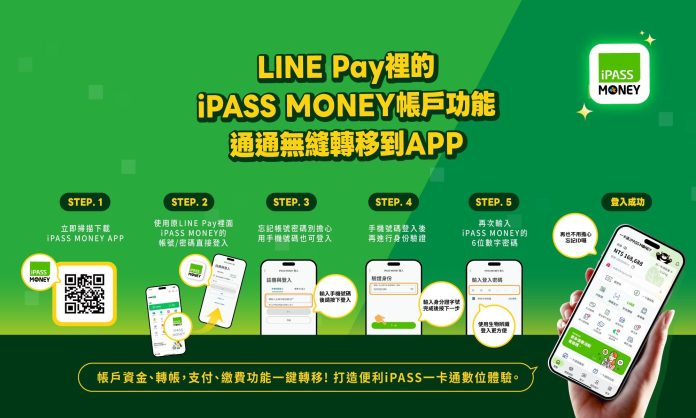 不需全部提領 錢包一直都在還變得更好用 啟用ipass-money-app-一卡通支付 服務全面升級不間斷 不需全部提領 錢包一直都在還變得更好用 啟用ipass-money-app-一卡通支付 服務全面升級不間斷
