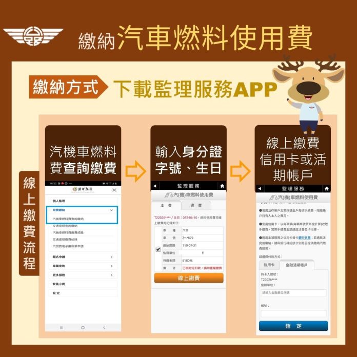 汽(機)車燃料使用費催繳通知　繳納期限至114年12月31日