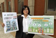 老宅延壽補助說明會登場 王美惠爭取嘉義市優先辦理 老宅延壽補助說明會登場 王美惠爭取嘉義市優先辦理