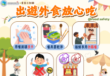 迎接 12月演唱會熱潮!南投衛生局把關車站美食安全 迎接-12月演唱會熱潮!南投衛生局把關車站美食安全
