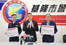 謝國樑:行人安全是城市基本要求 市府強化執法並落實首都加給支持前線警力 謝國樑:行人安全是城市基本要求 市府強化執法並落實首都加給支持前線警力