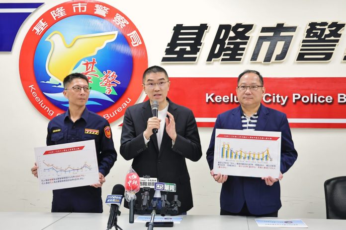 謝國樑:行人安全是城市基本要求 市府強化執法並落實首都加給支持前線警力 謝國樑:行人安全是城市基本要求 市府強化執法並落實首都加給支持前線警力