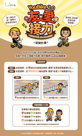 北北桃攜手試辦-youbike「友愛接力」-明年元旦上路 北北桃攜手試辦-youbike「友愛接力」-明年元旦上路