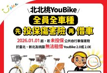 騎YouBike更安心!北市115年起全車種享免費傷害險 騎youbike更安心!北市115年起全車種享免費傷害險