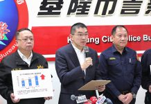 基隆市加強毒駕取締 謝國樑:毒駕零容忍、公共安全不容退讓 基隆市加強毒駕取締 謝國樑:毒駕零容忍、公共安全不容退讓