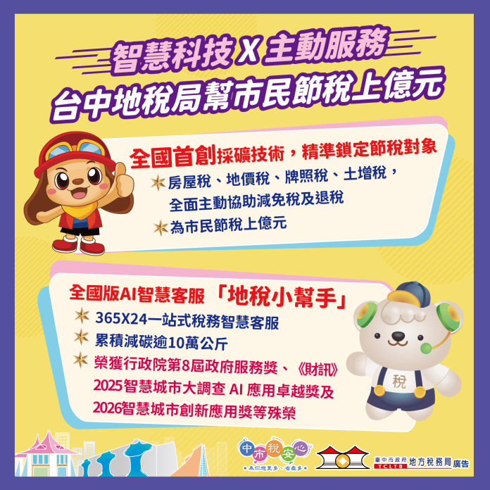 智慧稅務再進化! 中市地稅局首創主動節稅機制與ai客服 幫民眾省稅逾億元、減碳守護環境 智慧稅務再進化! 中市地稅局首創主動節稅機制與ai客服 幫民眾省稅逾億元、減碳守護環境
