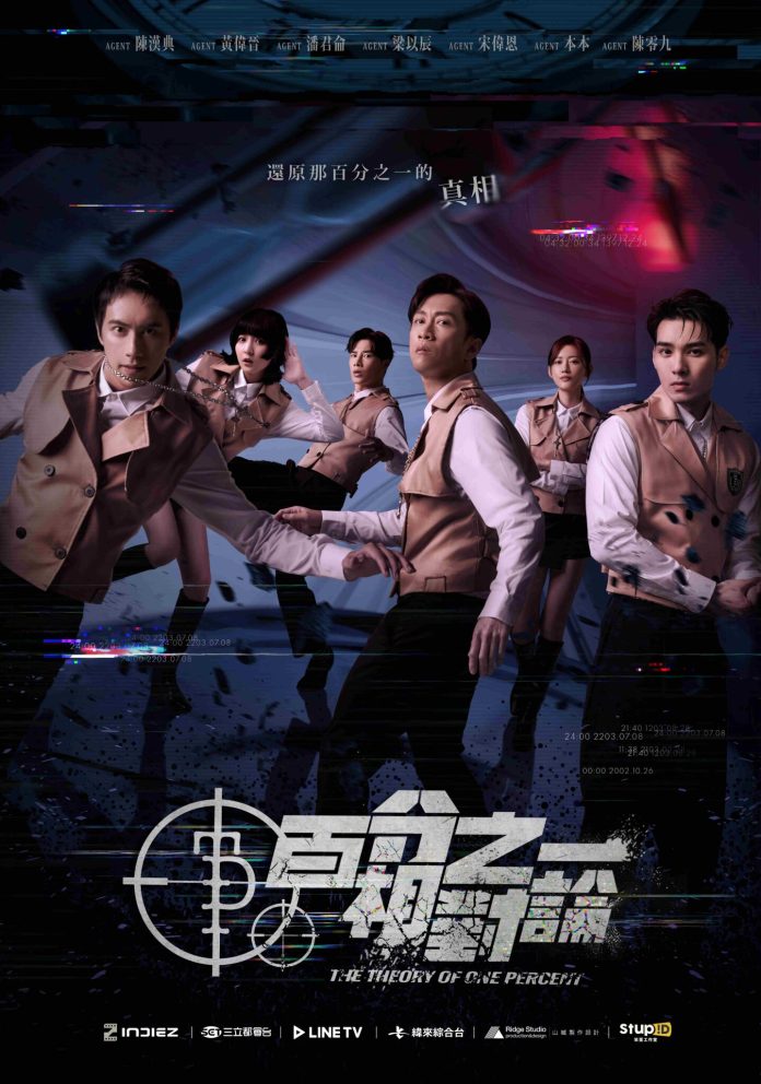 全台首創沉浸式戲劇推理實境節目「百分之一相對論」 將於1月4日正式播出 展現嘉義縣影視跨單位合作佳績 全台首創沉浸式戲劇推理實境節目「百分之一相對論」 將於1月4日正式播出 展現嘉義縣影視跨單位合作佳績