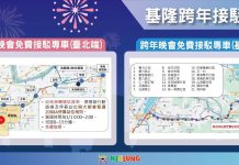 跨年散場不怕沒車搭 基隆整合客運、臺鐵助市民深夜返家 跨年散場不怕沒車搭 基隆整合客運、臺鐵助市民深夜返家