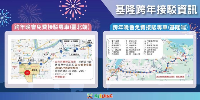 跨年散場不怕沒車搭　基隆整合客運、臺鐵助市民深夜返家