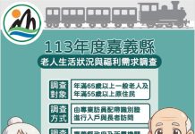 嘉義縣老人生活狀況 調查開跑 嘉義縣老人生活狀況 調查開跑
