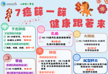 115年南投縣送健康至社區開跑了! 街頭巷弄篩檢真方便! 115年南投縣送健康至社區開跑了!- 街頭巷弄篩檢真方便!