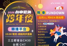 「2026台中最強跨年夜」明晚登場 新聞局長:已完成聯合演練、維安全面升級 「2026台中最強跨年夜」明晚登場 新聞局長:已完成聯合演練、維安全面升級