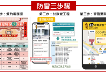 守住血汗錢!預售屋爛尾防雷重點一次懂 圖/台北市政府