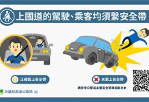 上車請繫安全帶 出遊走春平安在 圖/交通部