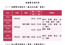臺鐵115年春節假期西部幹線開放訂票 圖/交通部