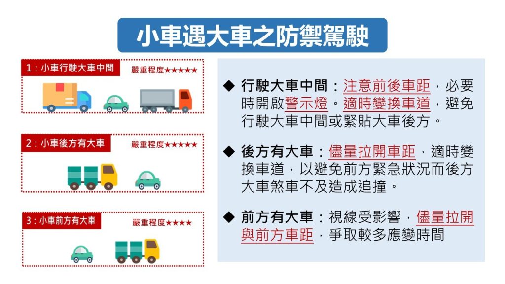 圖/交通部高速公路局提供