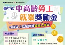為中高齡就業加油 中市「中高齡就業獎勵金」協助市民就業最高可領2萬元 為中高齡就業加油 中市「中高齡就業獎勵金」協助市民就業最高可領2萬元