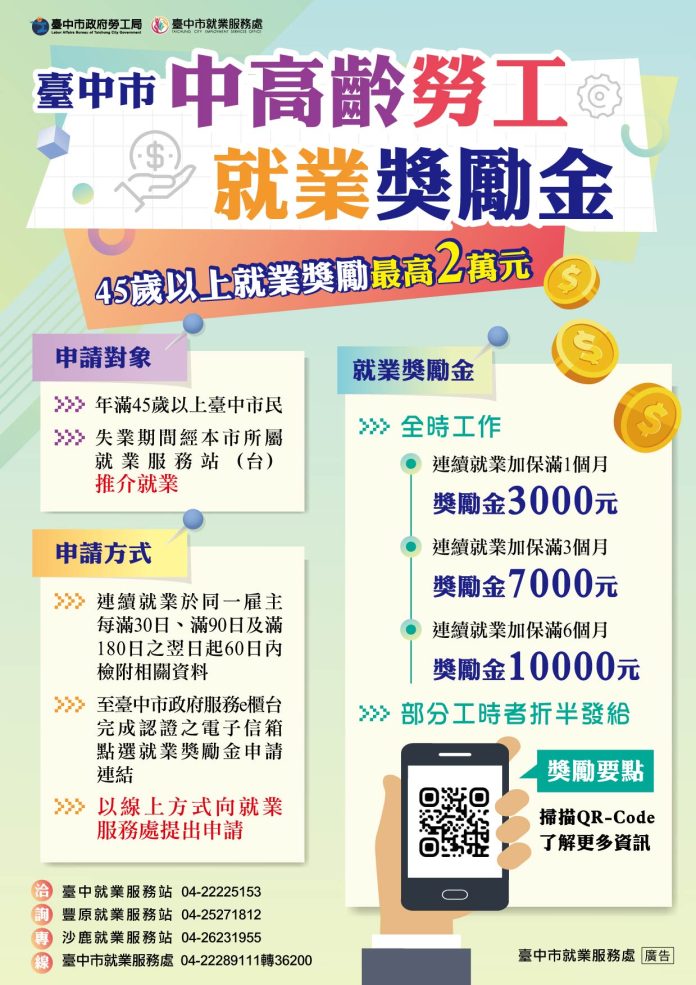 為中高齡就業加油　中市「中高齡就業獎勵金」協助市民就業最高可領2萬元