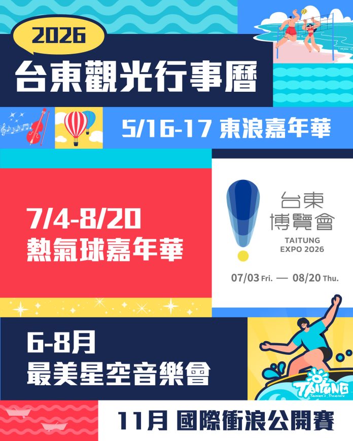 臺東公布2026五大觀光活動　橫跨山海打造全年亮點