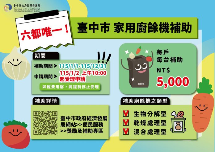 台中家用廚餘機補助首日開跑2小時即破千件 市府即時啟動分流機制因應 台中家用廚餘機補助首日開跑2小時即破千件 市府即時啟動分流機制因應