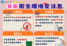 南投特色美食餐飲全面體檢 食安稽查全力把關 南投特色美食餐飲全面體檢 食安稽查全力把關