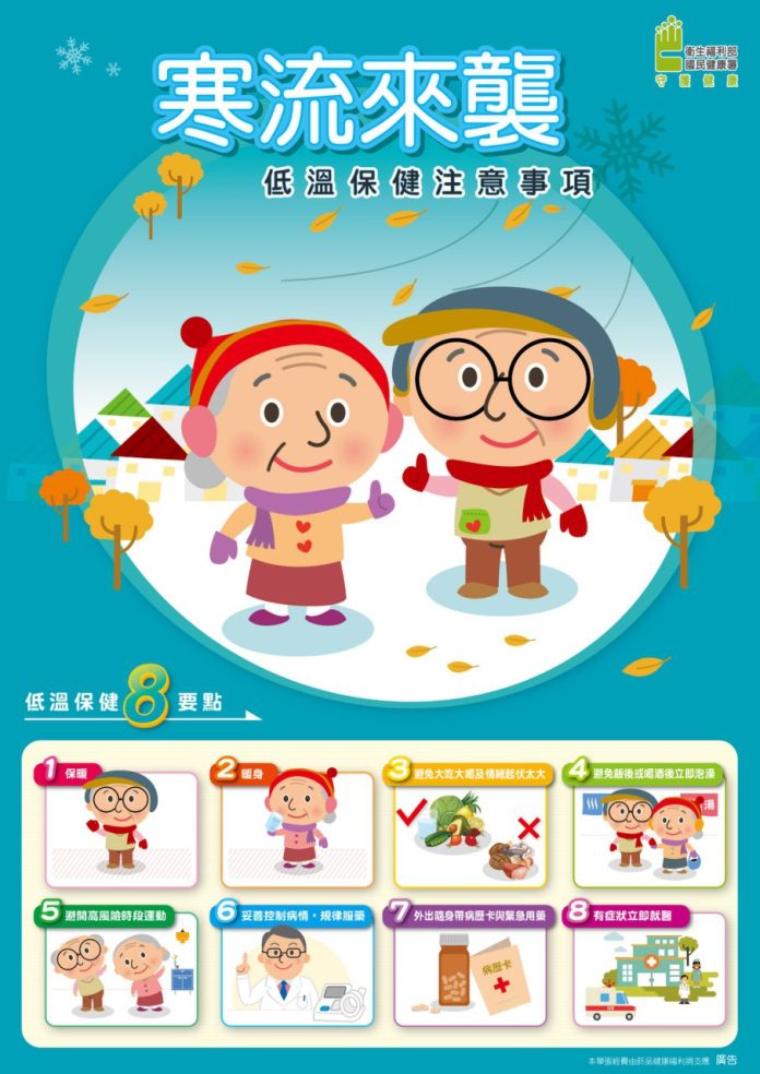 寒流來襲！　基隆消防局籲注意保暖與居家安全